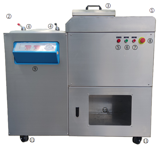 Integrated Sterilizer & Shredder Integrated Sterilizer & Shredder